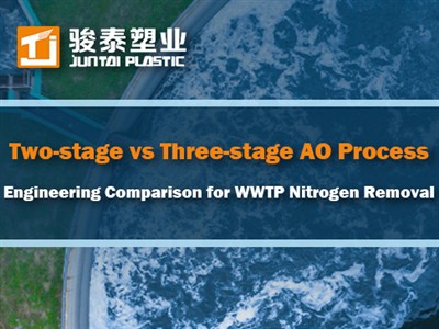 فرآیند AO دو مرحله‌ای-در مقابل سه-مرحله‌ای: مقایسه مهندسی برای حذف نیتروژن WWTP